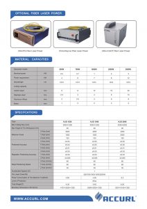 Accurl Fiber Laser Cutting Machine Smart KJG Series