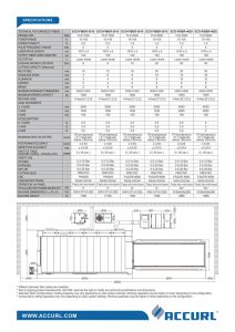 Accurl Fiber Laser Cutting Machine ECO-FIBER Series